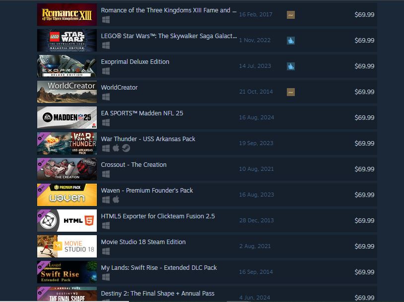 Even $70 for some games is questionable | Source: Steam