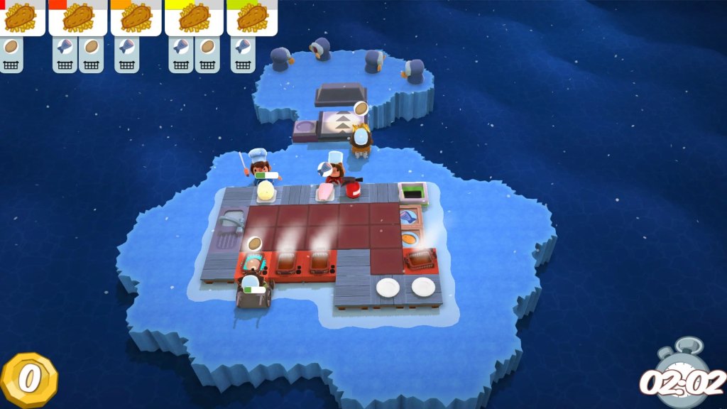 Playing Overcooked with friends | Source: Team 17