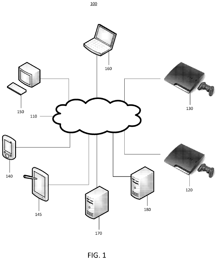 The image shows a block diagram of a system of networked gaming platforms and server(s) | Image Source: Patentscope