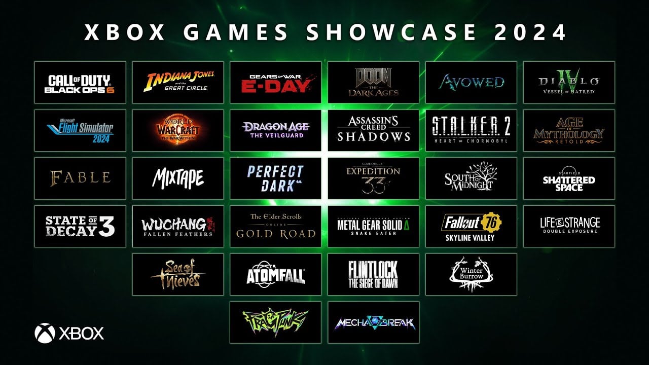 We've got a lot to look forward to | Source: Xbox