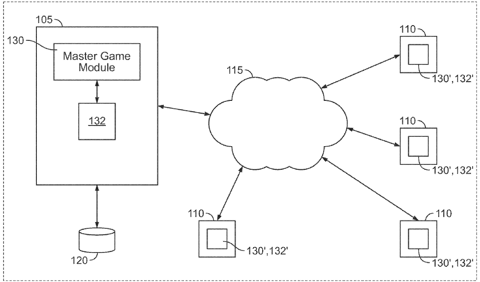 Activision May Adjust Streaming Speed Of Multiplayer Games Based On Network Quality