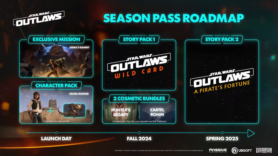 Ubisoft Reveals Star Wars Outlaws Roadmap, But Not Everyone Is Happy